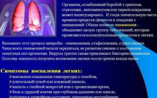 Как болит спина при пневмонии