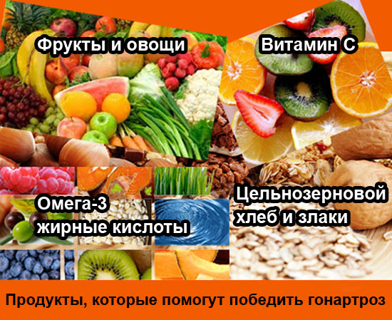 Что убрать из рациона если болит спина и суставы