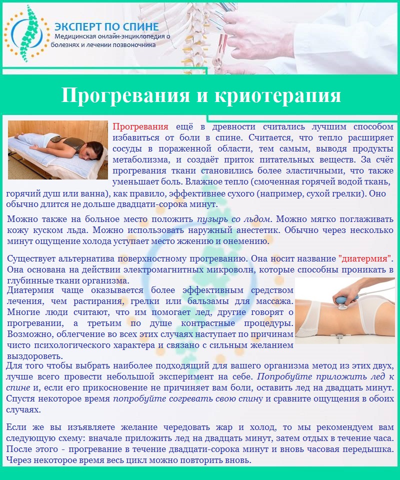 Что надо сделать когда спина болит поясница
